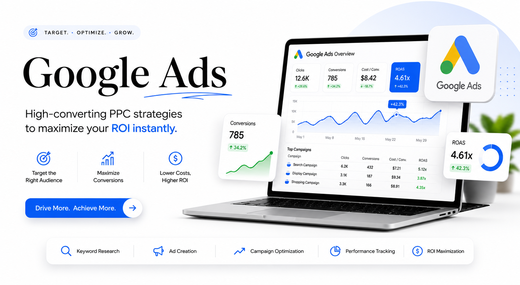 Google Ad Cover