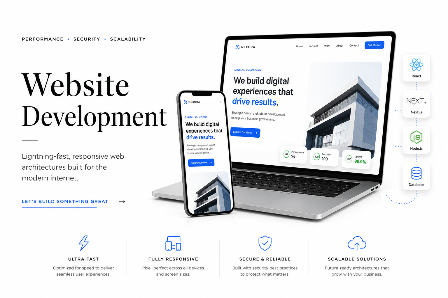 Website Development Cover